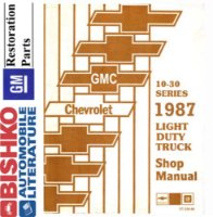 1987 Chevy GMC 10-35 Pickup Truck Shop Service Repair Manual PDF Engine sample image