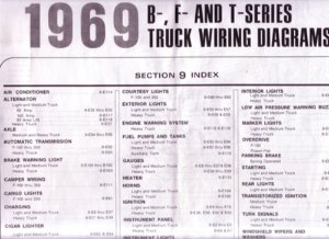 1969 Ford F-100, F-250, F-350 Truck Wiring Diagrams Manual