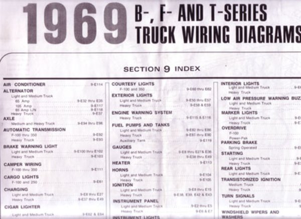 1969 Ford F-100, F-250, F-350 Truck Wiring Diagrams Manual