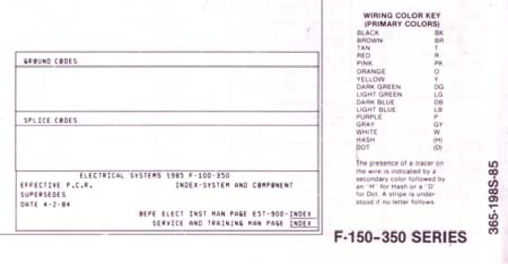1985 Ford F-100, F-250, F-350 Truck Wiring Diagrams Manual