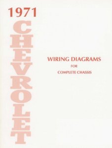 1971 Chevrolet Belaire, Caprice, Impala Wiring Diagrams Manual