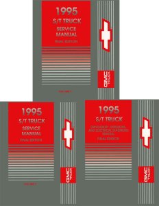 1995 Chevrolet Truck Silverado 1500, Silverado 2500