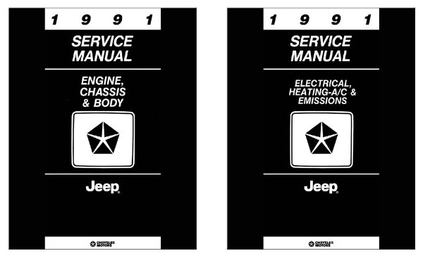 1991 Jeep Cherokee, Comanche, Grand Wagoneer, Wrangler Factory Shop Service Manual