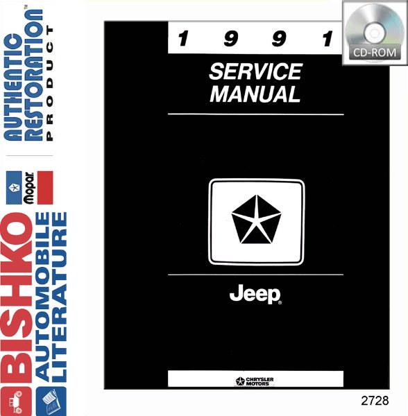 1991 Jeep Cherokee, Comanche, Grand Wagoneer