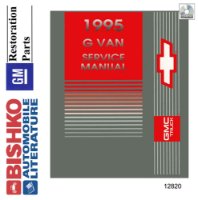 1995 Chevrolet Truck Express Van, Savana Factory Shop Service Manual sample image