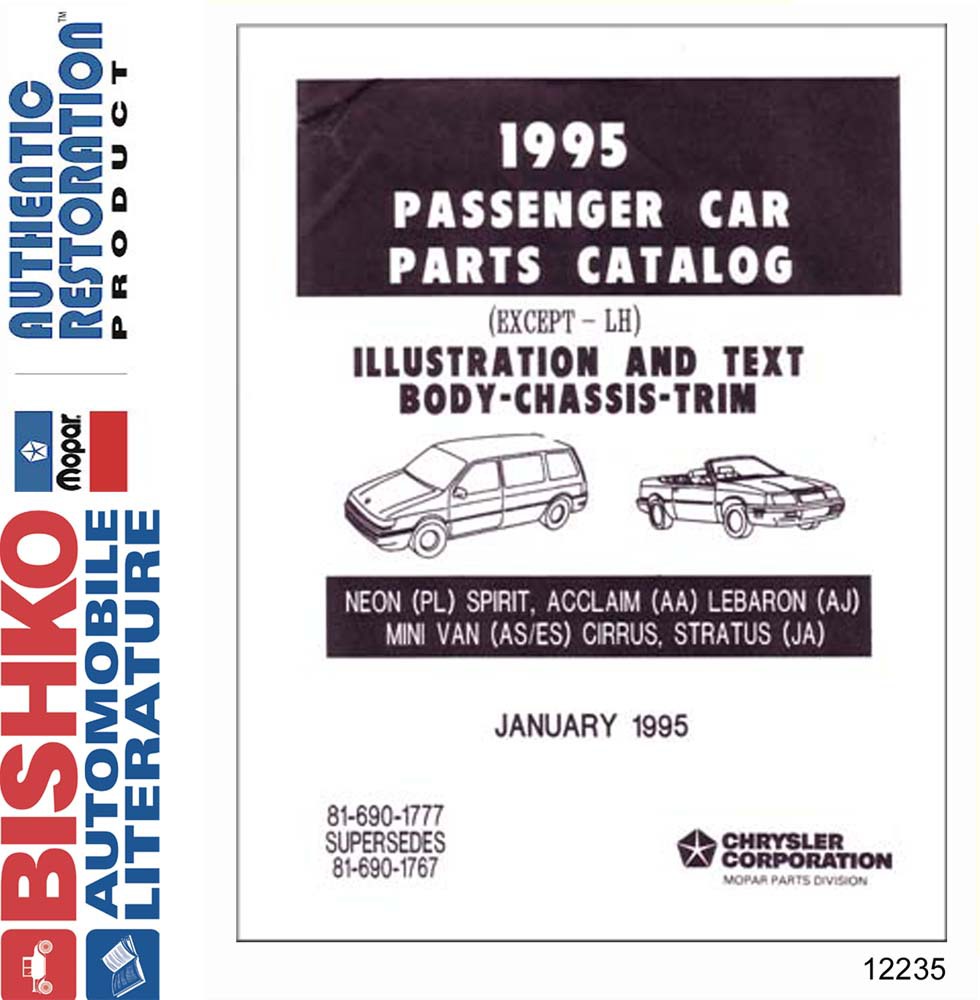 1995 Mopar Chrysler Dodge Desoto Plymouth Parts Numbers PDF List Interchange