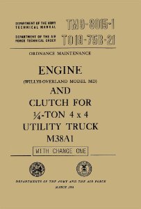 1952–1957 Jeep Military Jeeps Factory Shop Service Manual