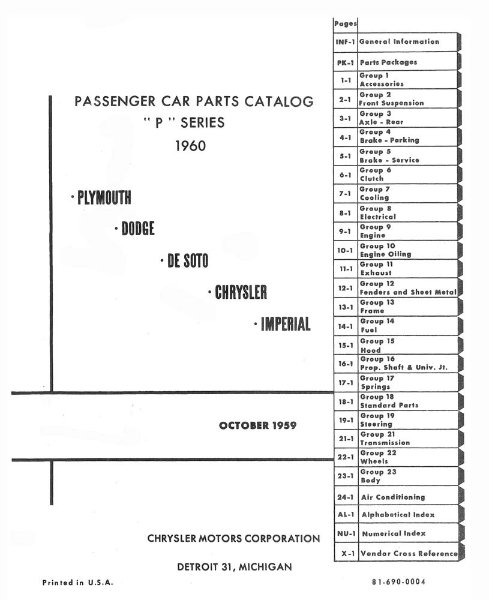 1960 Mopar CHRYSLER, DODGE, PLYMOUTH, DESOTO Parts Book