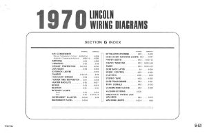 1970 Lincoln Continental, Mark III Wiring Diagrams Manual
