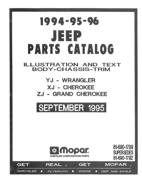 1994–1996 Jeep Cherokee Parts Book