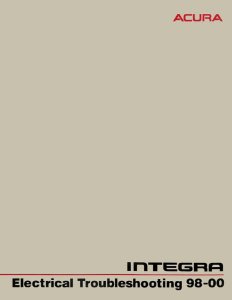 1998–2000 Acura Integra Factory Shop Service Manual