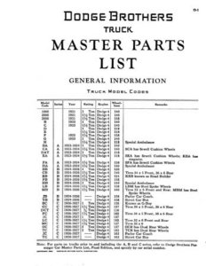 1921–1933 Dodge Truck All Models Parts Book