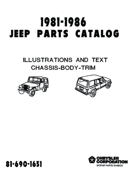 1981–1986 Jeep All Models Parts Book